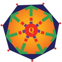 Q RENAISSANCE BUSINESS CONSULTANTS logo - Similar company to Insightlyst - Manage. Engage. Leverage