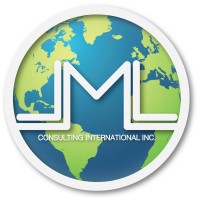 LML Translations logo - Similar company to The Language Machine