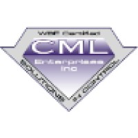 CML Enterprises Inc. logo - Similar company to Micro Metals