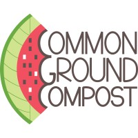 Common Ground Compost logo - Similar company to Wats