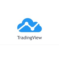Trading View logo - Similar company to Tradingview