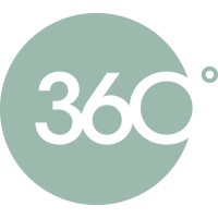 360° Hotel Group
