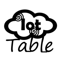 IotTable logo - Similar company to Offing Web Solutions Sl