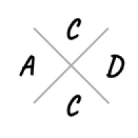 Andreas Christiani Digital Consultancy logo - Similar company to Techdo Gmbh