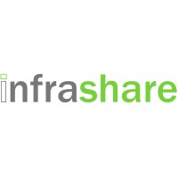 Infrashare logo - Similar company to Moocafrica - Web-Based Integrated System