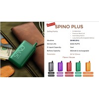 ihavevaping logo - Similar company to Ct Technology Co.Ltd