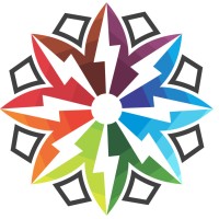 Addwatt Power logo - Similar company to Hvr Solar Pvt Ltd