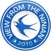 View From The Ninian logo - Similar company to Wood Green Academy