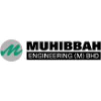 Muhibbah Engineering (M) BHD. logo - Similar company to Solid Horizon Sdn Bhd
