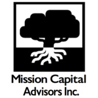 Mission Capital Advisors Inc. logo - Similar company to Wecast (Acquired By Backstage)
