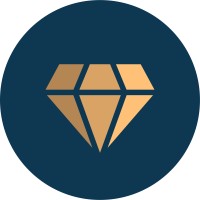 Faithful Platform Fine Jewelry logo - Similar company to Danceblue
