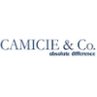And Camicie
