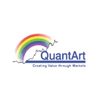 QuantArt logo - Similar company to Fynflo