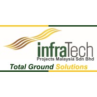 INFRA TECH PROJECTS MALAYSIA SDN BHD logo - Similar company to Incepsion