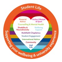 Royal Holloway University of London Student Life logo - Similar company to Creative Artist Network