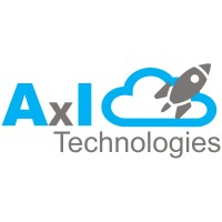 AXI Technologies logo - Similar company to Lipim