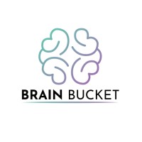 Brain Bucket logo - Similar company to Doroosi