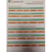 M&L POWER SYSTEMS INC. logo - Similar company to Electrical Energy Experts, Llc