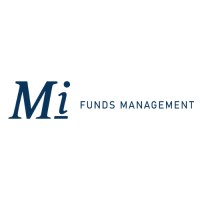 Mi Funds Management logo - Similar company to Market Intelligence Income Fund