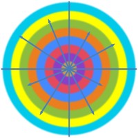 Integrale Akademie.online logo - Similar company to Oliver Geisselhart