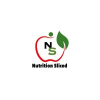 Nutrition Sliced logo - Similar company to Nutrivision
