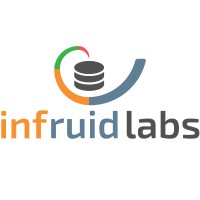 Infruid Labs logo - Similar company to Meshlabs