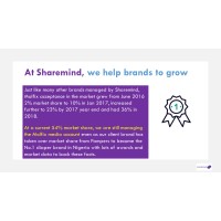 Sharemind Lagos logo - Similar company to Sharemind Lagos