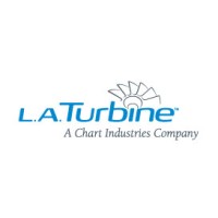 L.A. Turbine (LAT), A Chart Industries Company logo - Similar company to Remo Music Center