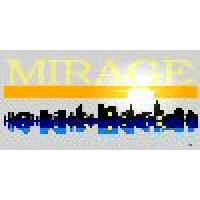 Corada Productions International LLC