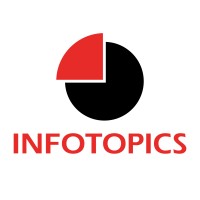 Infotopicsbe logo - Similar company to Quality Training Belgium