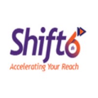 ShiftSixth logo - Similar company to Sagacious Infosystems