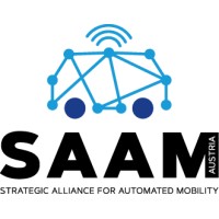 SAAM Austria