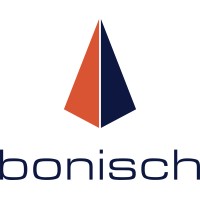 Bonisch logo - Similar company to Boost Juice Nz