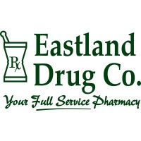 Eastland Drug Company