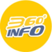 360Degree Info Pvt Ltd logo - Similar company to Foonix