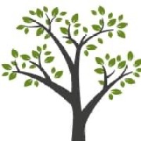 Orchard Money
