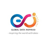 DataIns | PT Global Data Inspirasi logo - Similar company to Pt Solusi Kampus Indonesia (Ecampuz)
