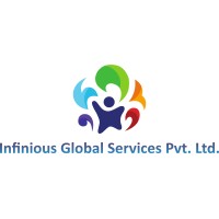 Infinious Global Services Private Limited logo - Similar company to Motiontex Design