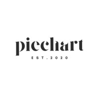 PieChart logo - Similar company to Bake It Up
