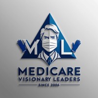 MVL HEALTH & HYGIENE logo - Similar company to Inors - A Marketing Company