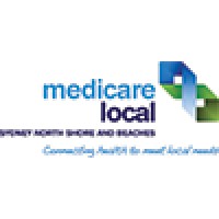 Sydney North Shore And Beaches Medicare Local; Transitioned From Nsgpn
