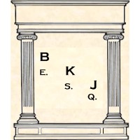 Brian K. Johnson, Esq., LLC logo - Similar company to Ipology Solutions Llc