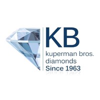 KUPERMAN BROS LIMITED logo - Similar company to Morby