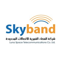 Skyband