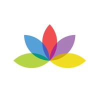 Body Mind Zone logo - Similar company to Escapism Ai