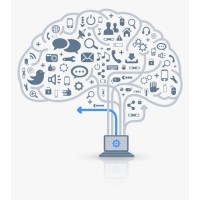 World of Data Science/AI/ML logo - Similar company to Devops Sevices