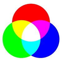 Hadron Information Systems