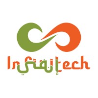 Infinitech Ltd. logo - Similar company to Kycdigi