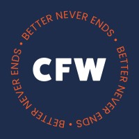 CrossFit Wycombe logo - Similar company to Tmp Interiors Limited