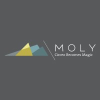 moly